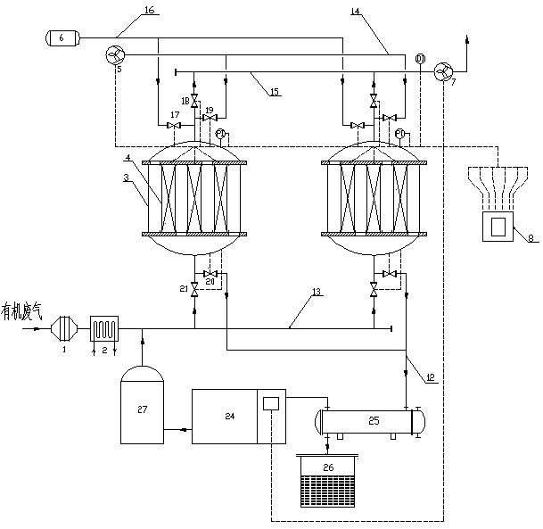 Active carbon adsorption purification system and active carbon adsorption purification method adopting vacuum electric heating regeneration