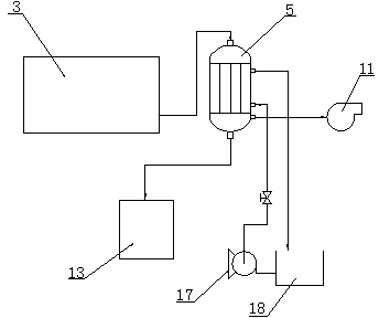 Comprehensive waste biomass resource transformation and utilization system and method through pyrolysis and gasification