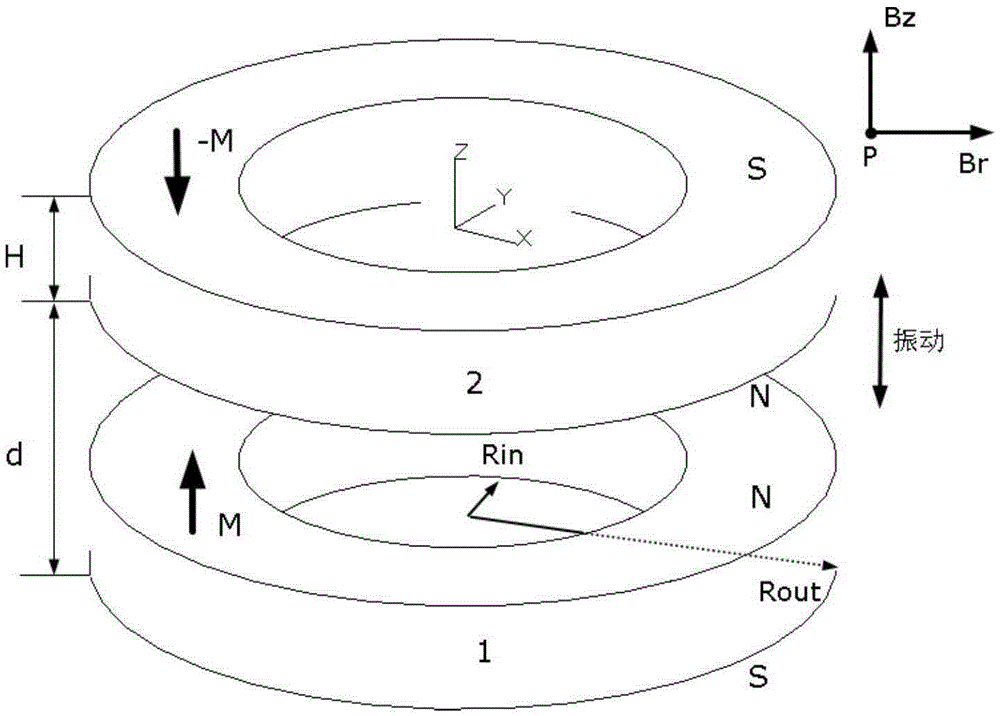 Multi-model electromagnetic vibration absorber