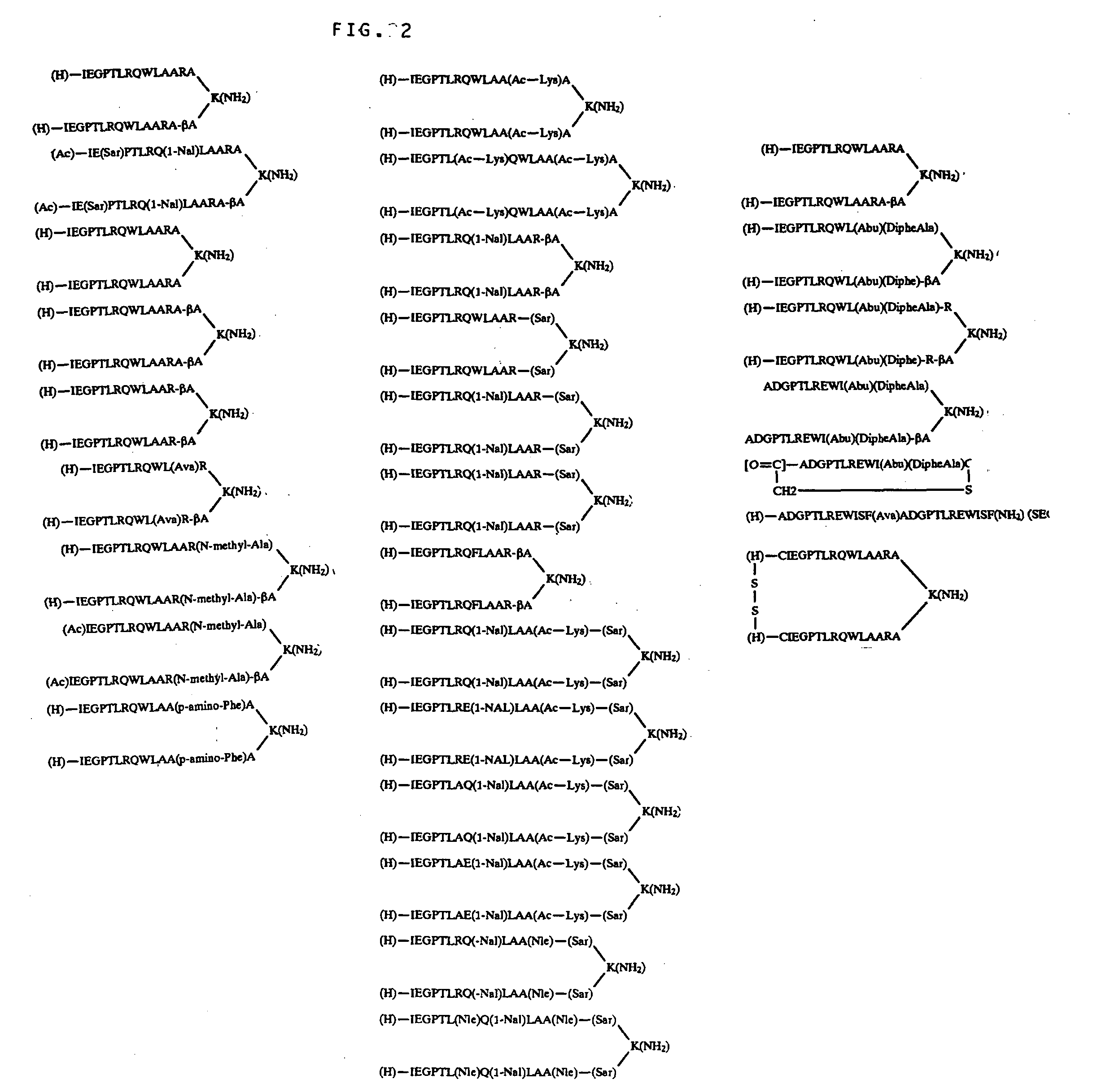 Methods of increasing platelet and hematopoietic stem cell production