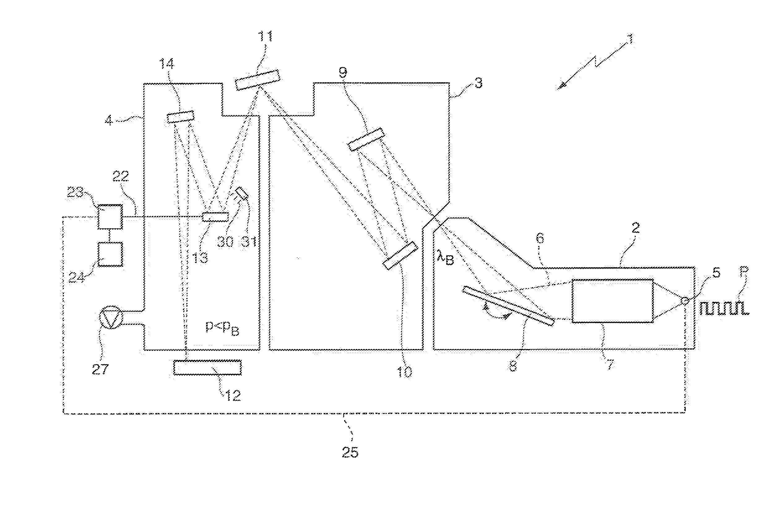 Method for determining the phase angle and/or the thickness of a contamination layer at an optical element and EUV lithography apparatus