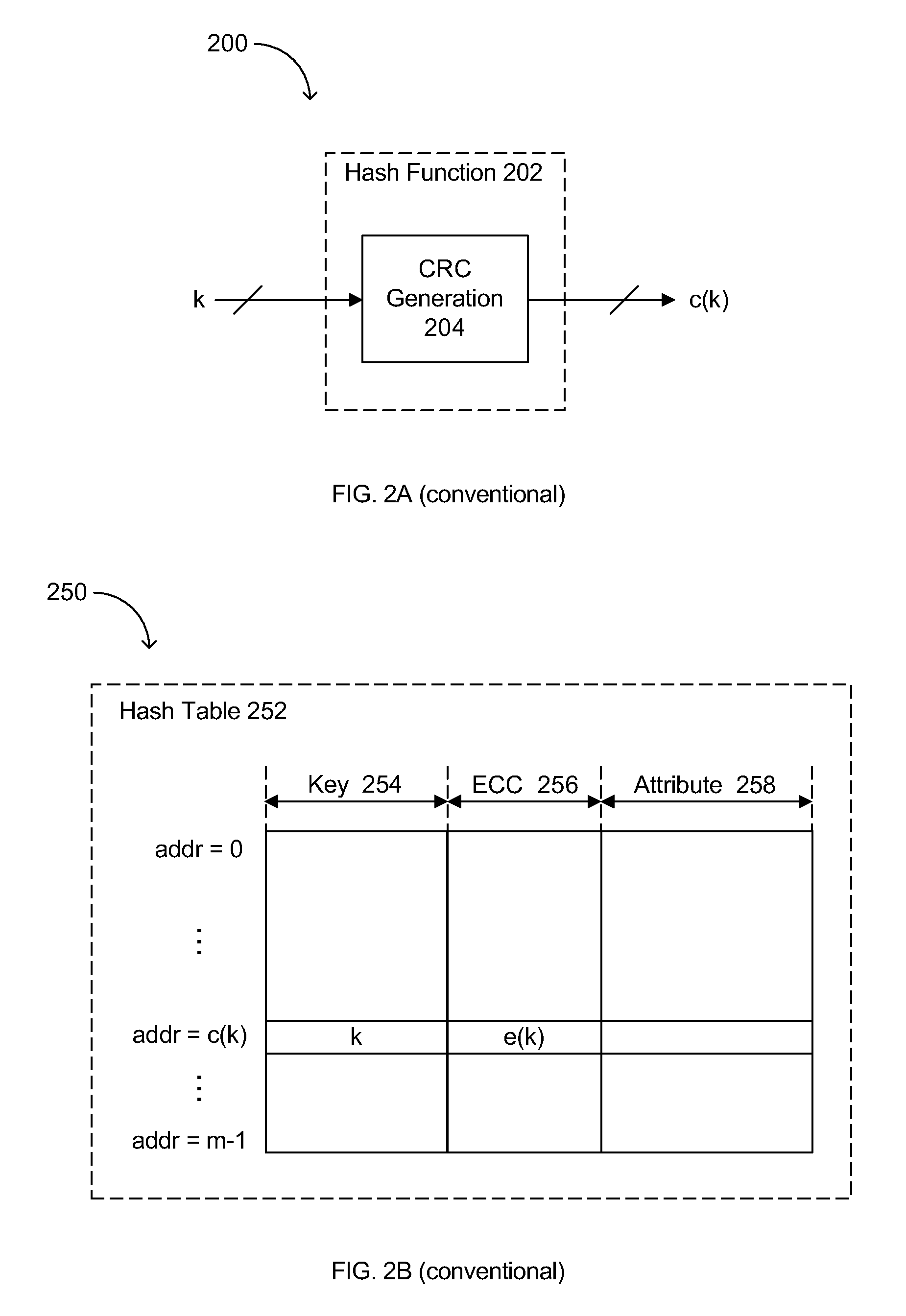 Method and apparatus for enhanced hashing