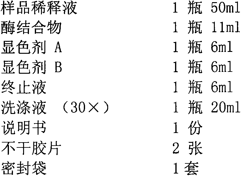 Anti-mannan-binding lectin monoclonal antibodies and kit