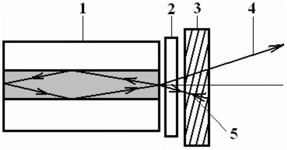 Wide-strip-shaped semiconductor laser cavity mode selecting method