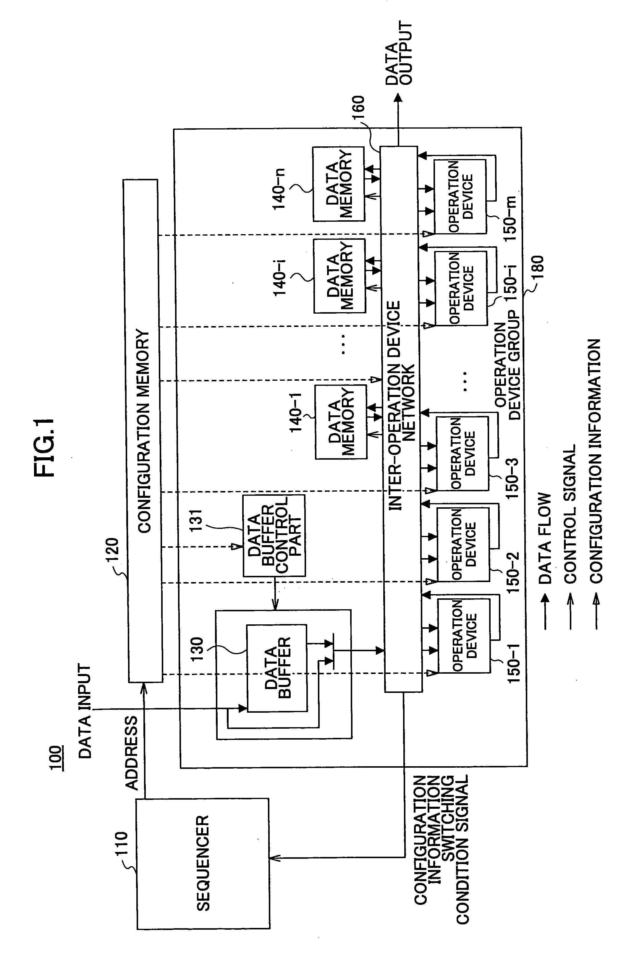 Operation apparatus, operation apparatus control method, program and computer readable information recording medium