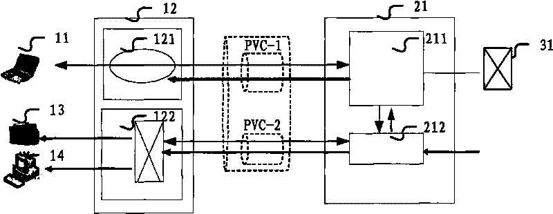 Method, equipment and system for providing multicast service to WiFi access terminal