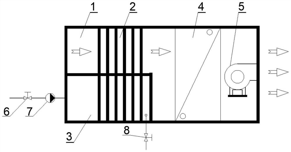 Heat pipe anti-freezing type air heating unit