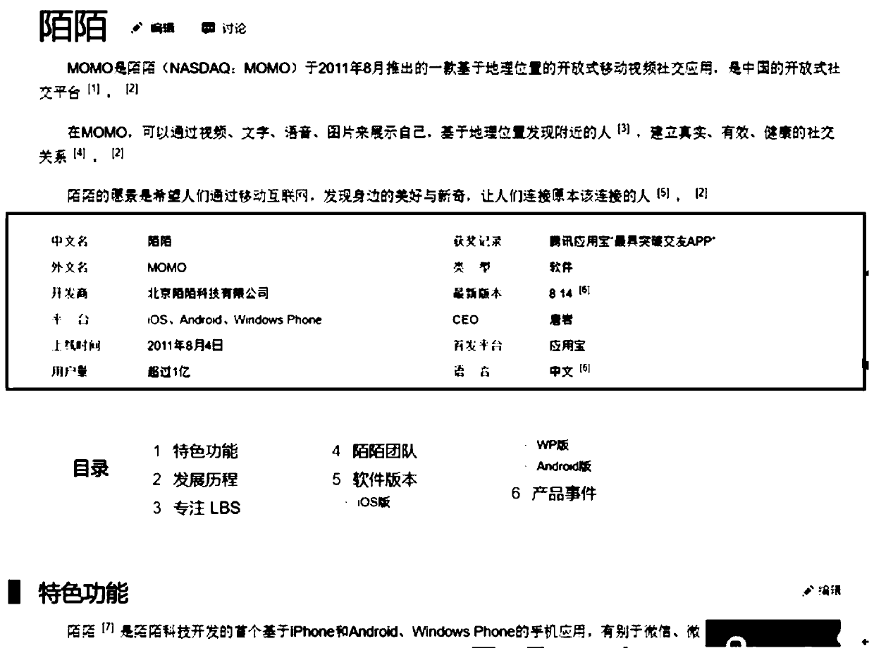 Mobile application knowledge graph composite completion method and device based on encyclopedia knowledge