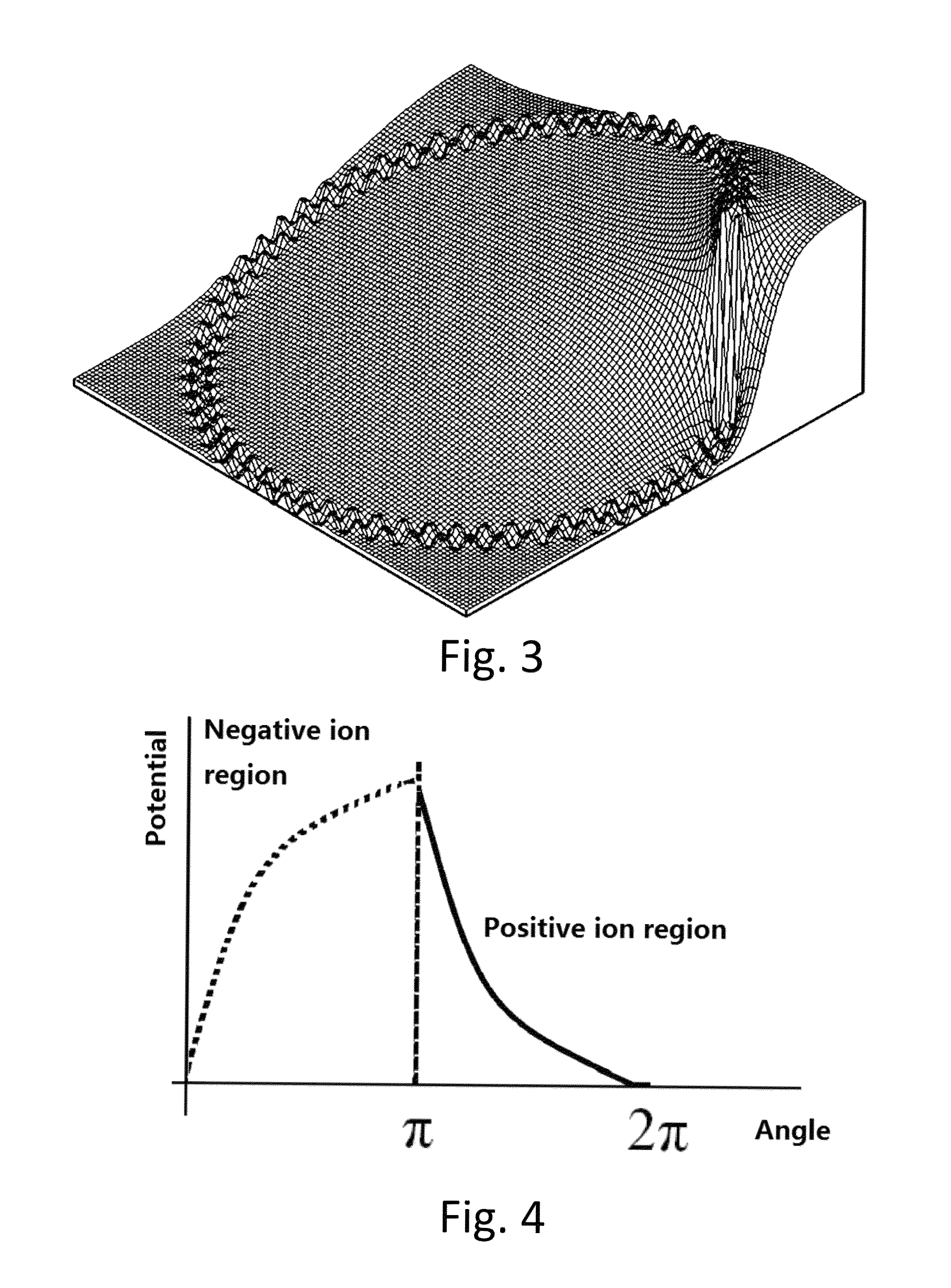 Ion mobility analyzer, combination device thereof, and ion mobility analysis method