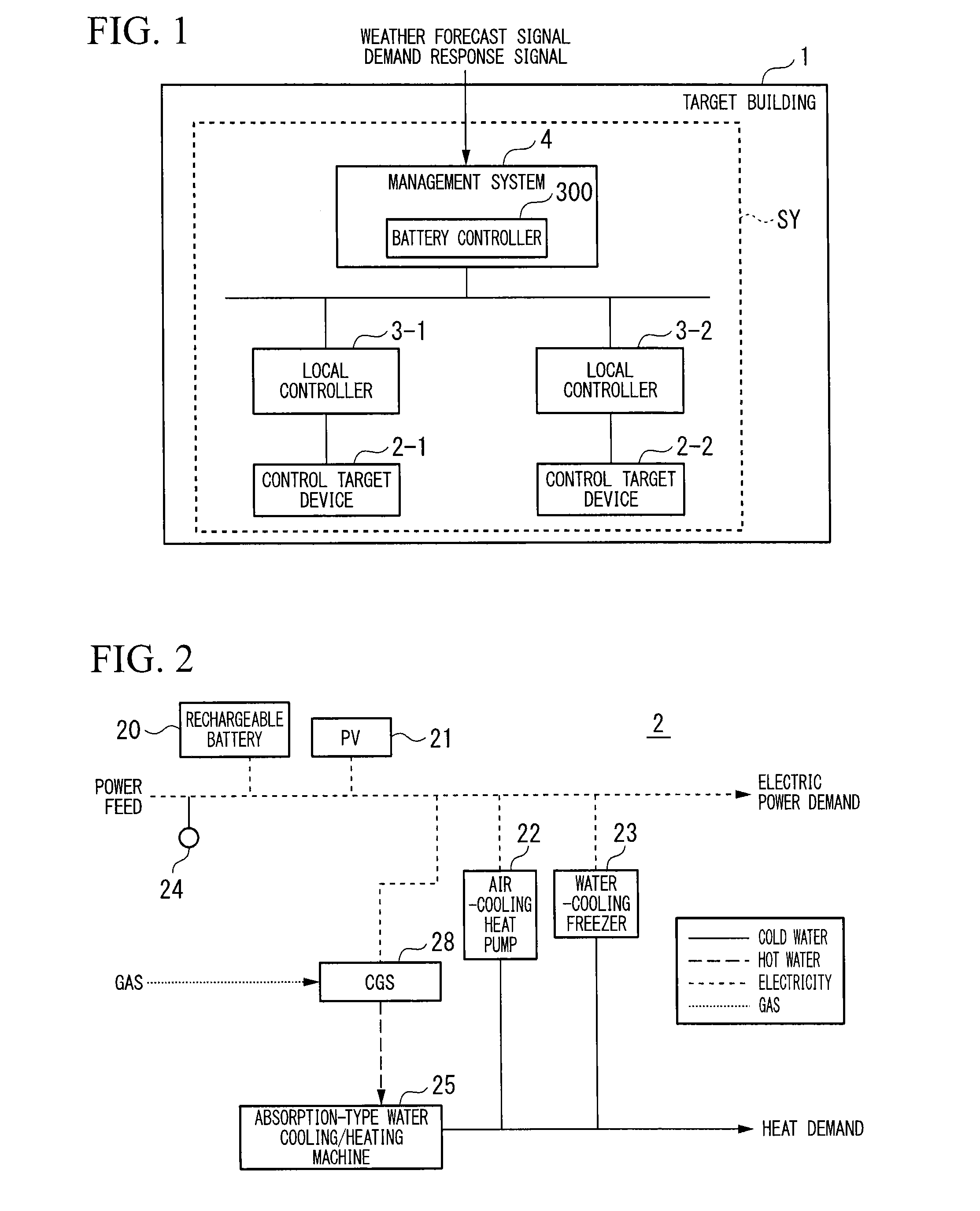 Battery controller, management system, battery control method, battery control program, and storage medium