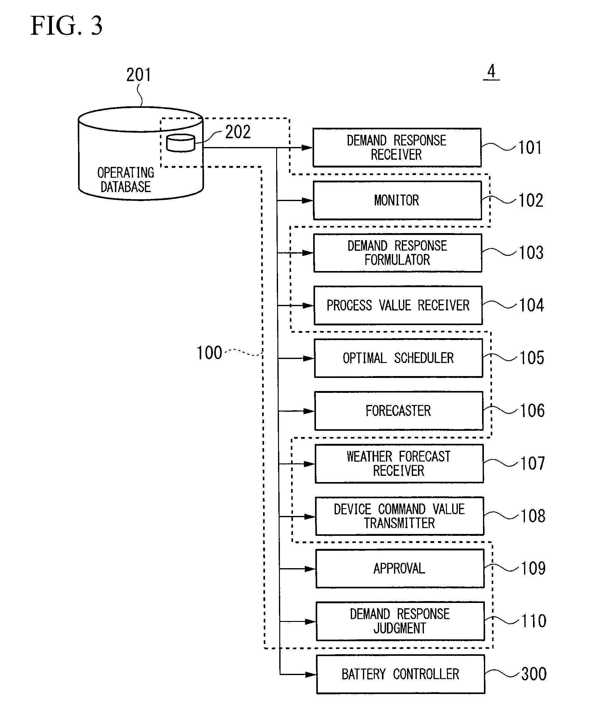 Battery controller, management system, battery control method, battery control program, and storage medium