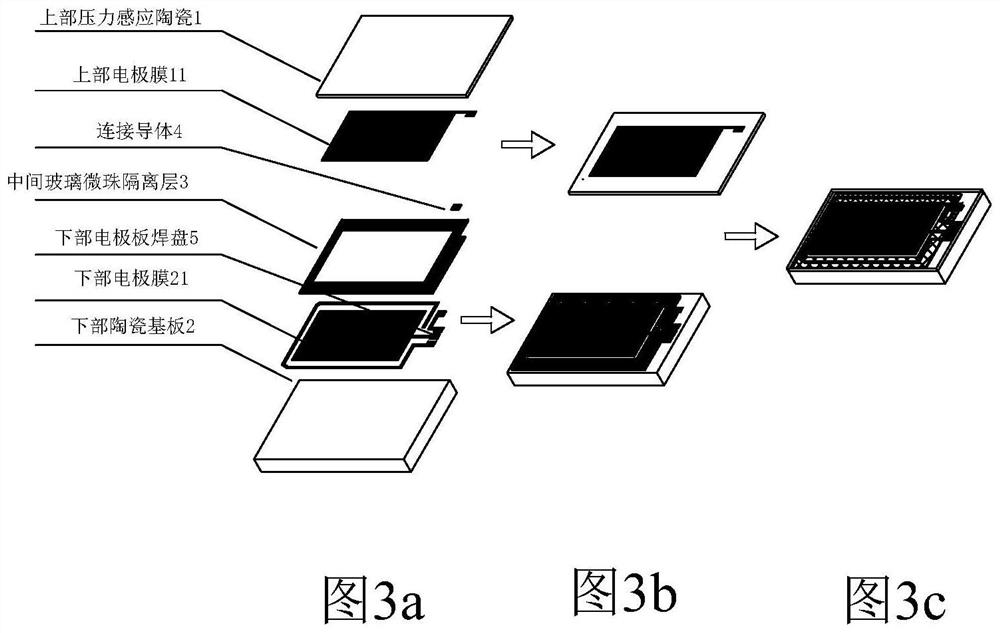 Flexible pressure sensor and manufacturing method thereof