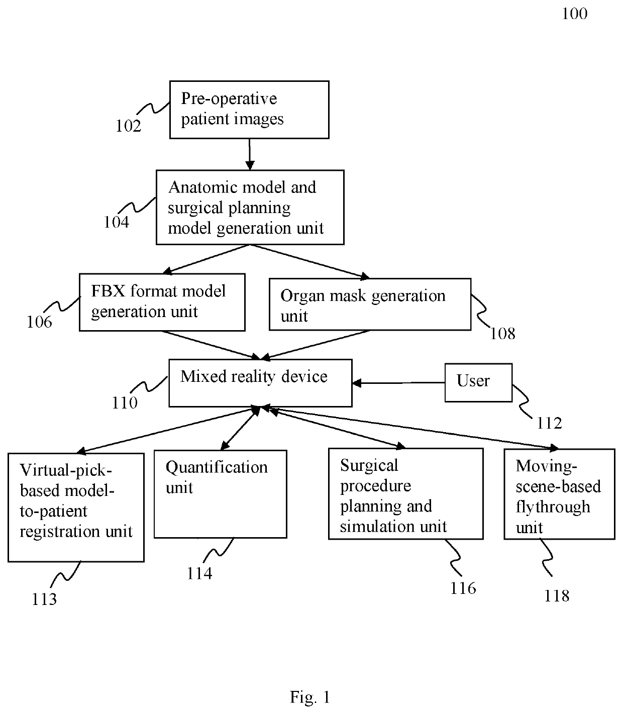 Method and system for surgical planning in a mixed reality environment