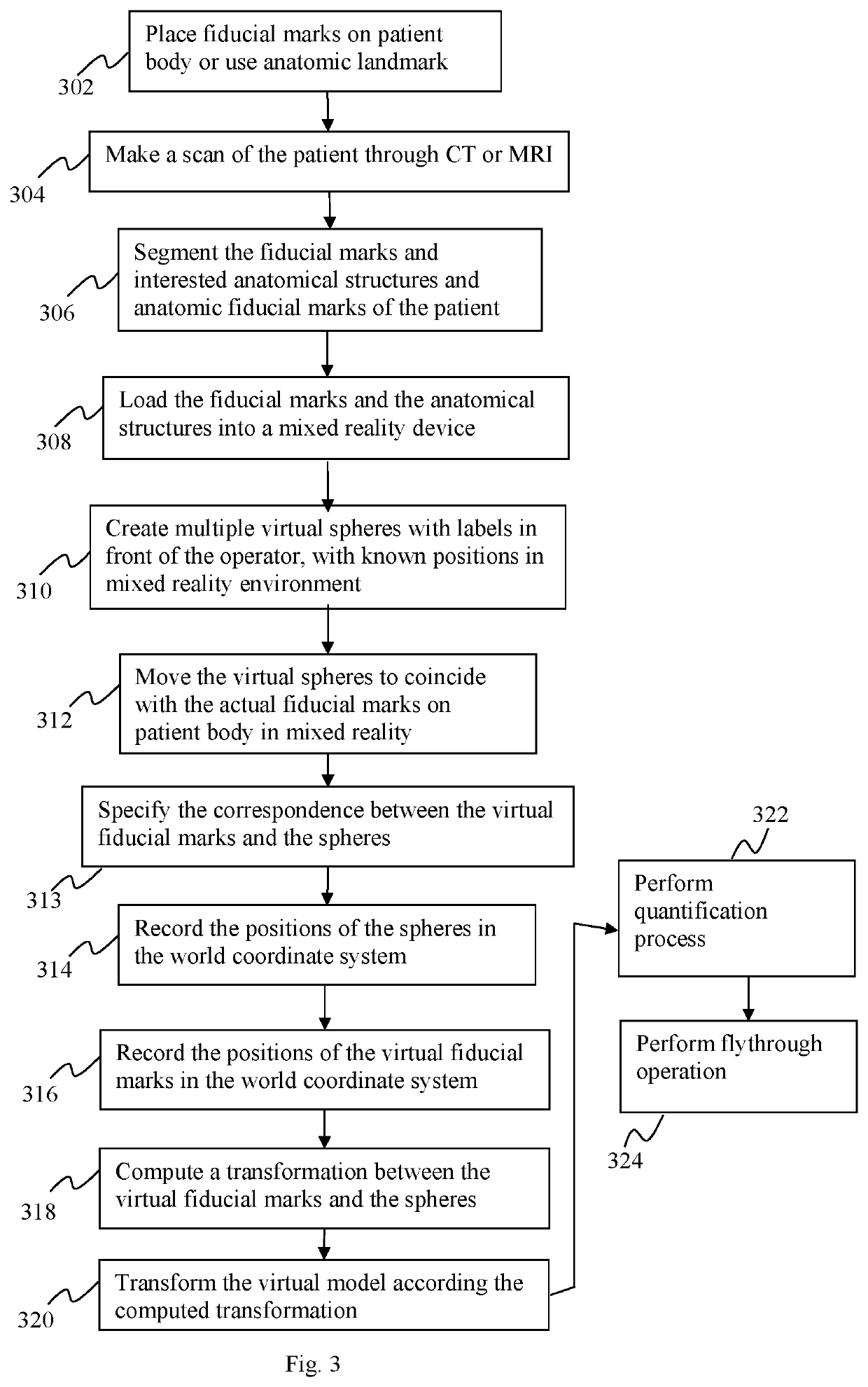 Method and system for surgical planning in a mixed reality environment