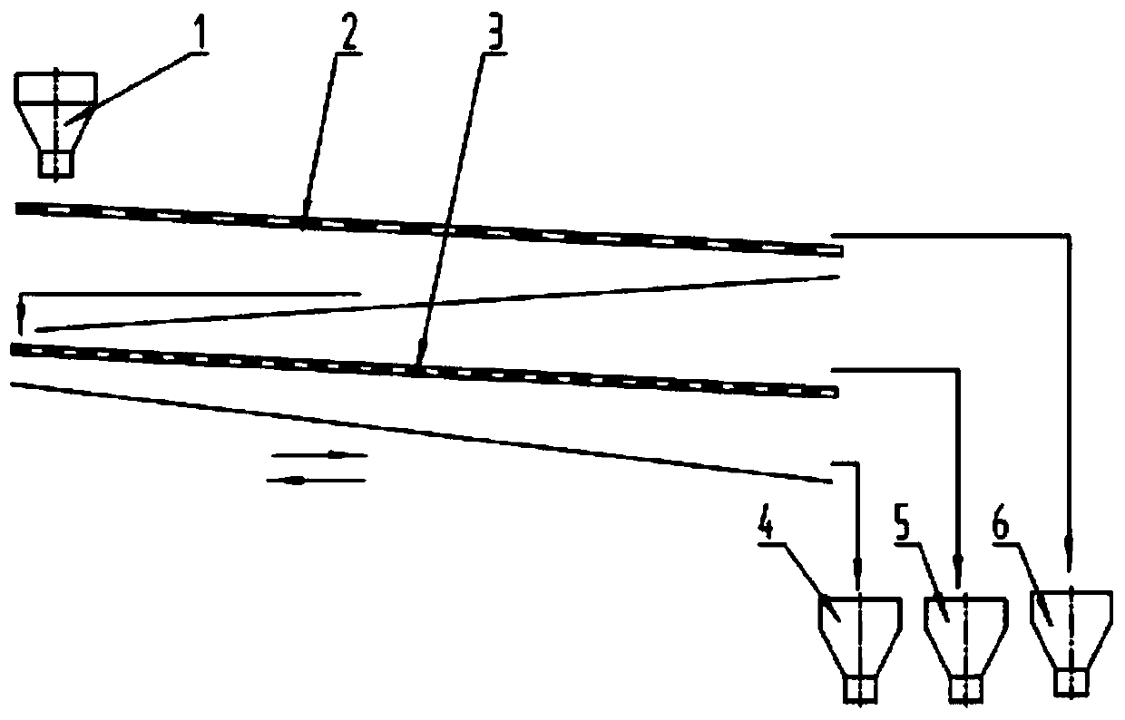 Milk thistle seed hulling and hull and kernel separating method