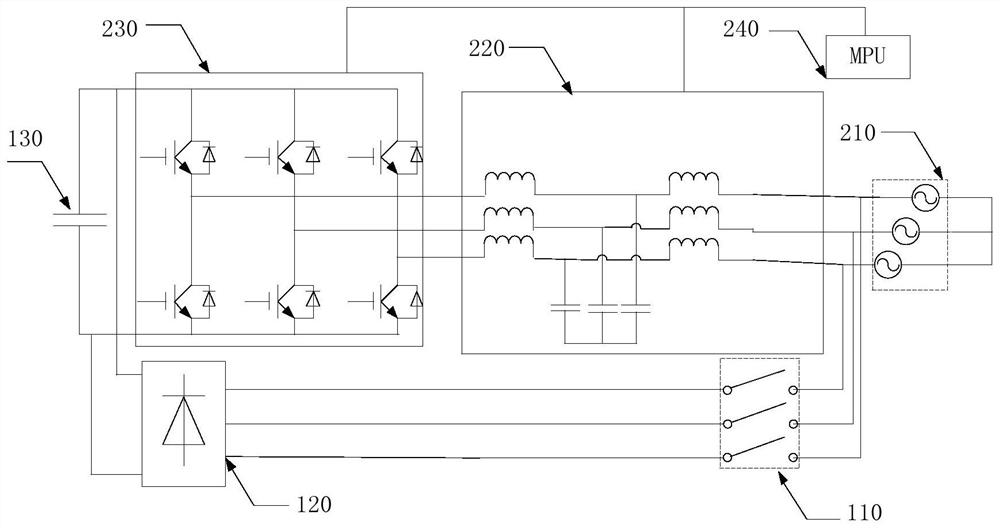A soft start circuit and start method for a converter