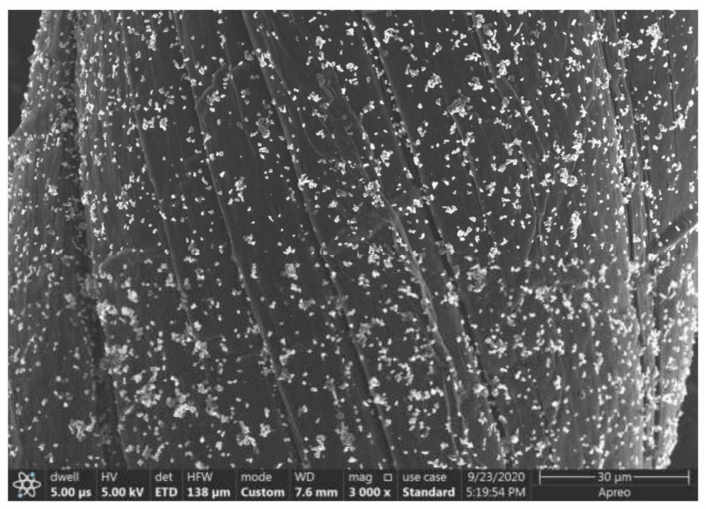 Preparation method of fine-grained diamond-plated carbon nanotube fiber composite material