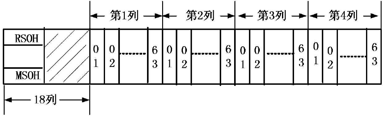 Clock data recovery method and device for branch signals in SDH (synchronous digital hierarchy)