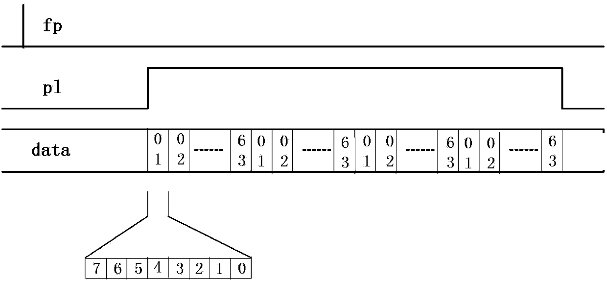 Clock data recovery method and device for branch signals in SDH (synchronous digital hierarchy)