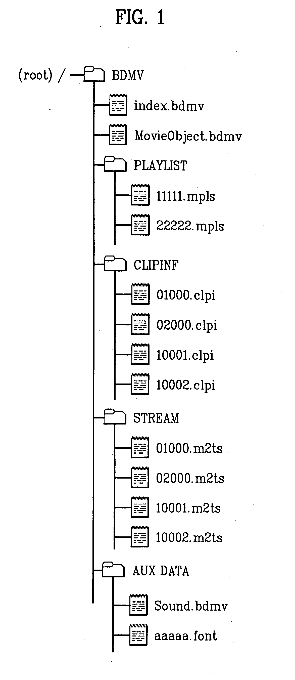 Method for reproducing text subtitle and text subtitle decoding system