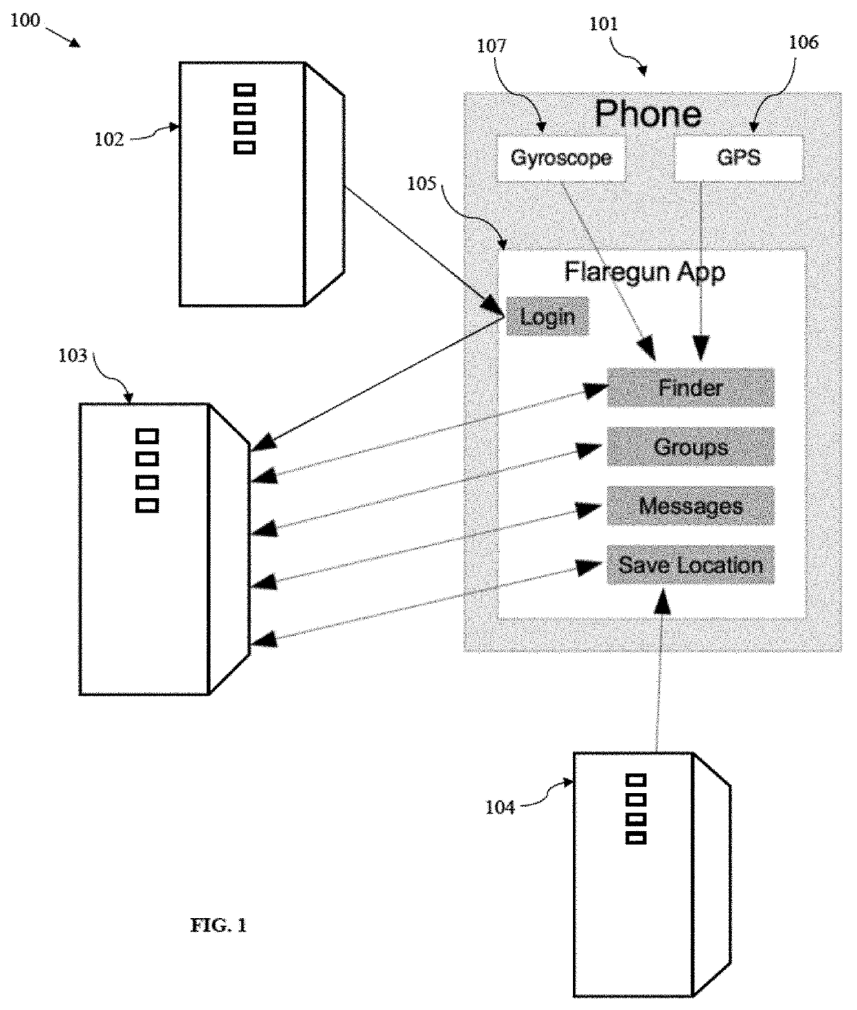 Apparatus, systems and methods for visually connecting people