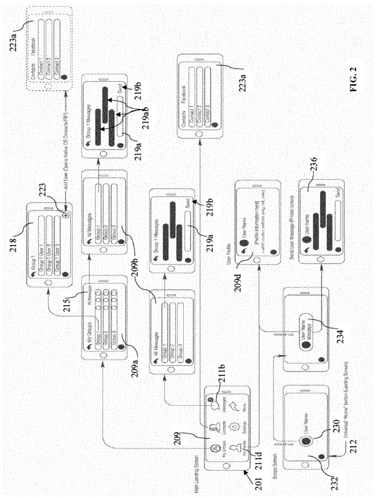 Apparatus, systems and methods for visually connecting people