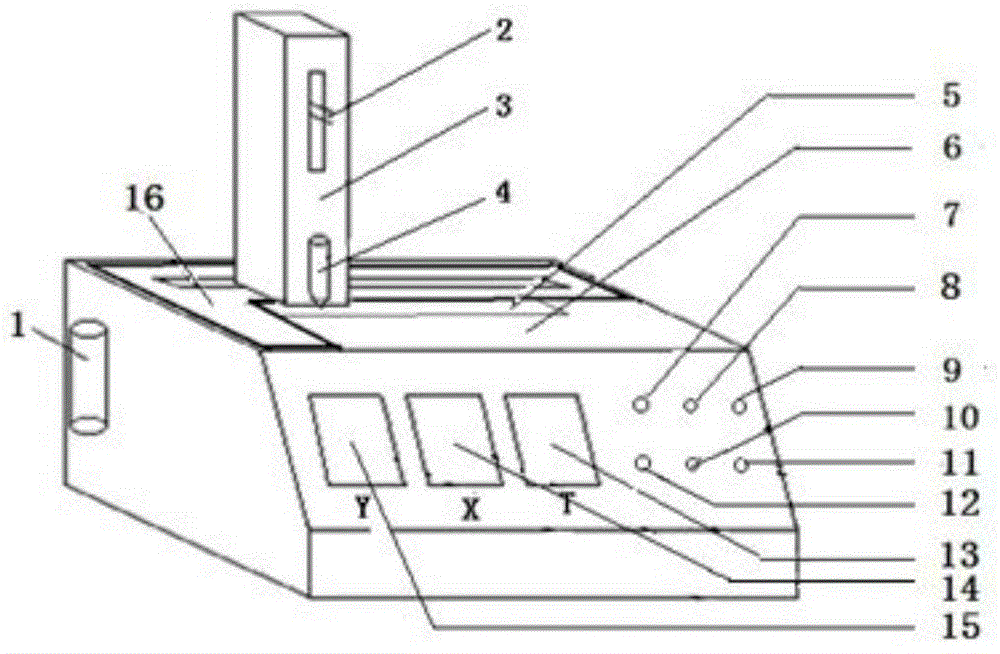 Novel planar chromatography sample application instrument and step repeated sample application method