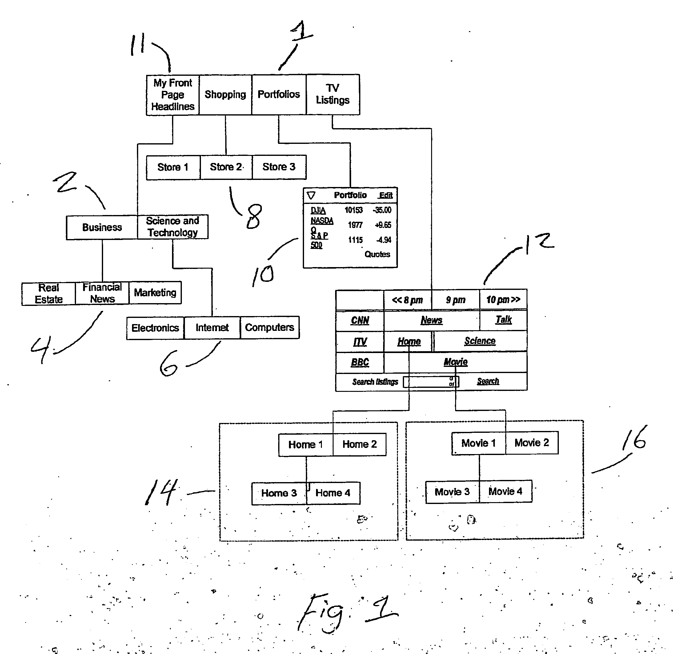 Flexible, dynamic menu-based web-page architecture