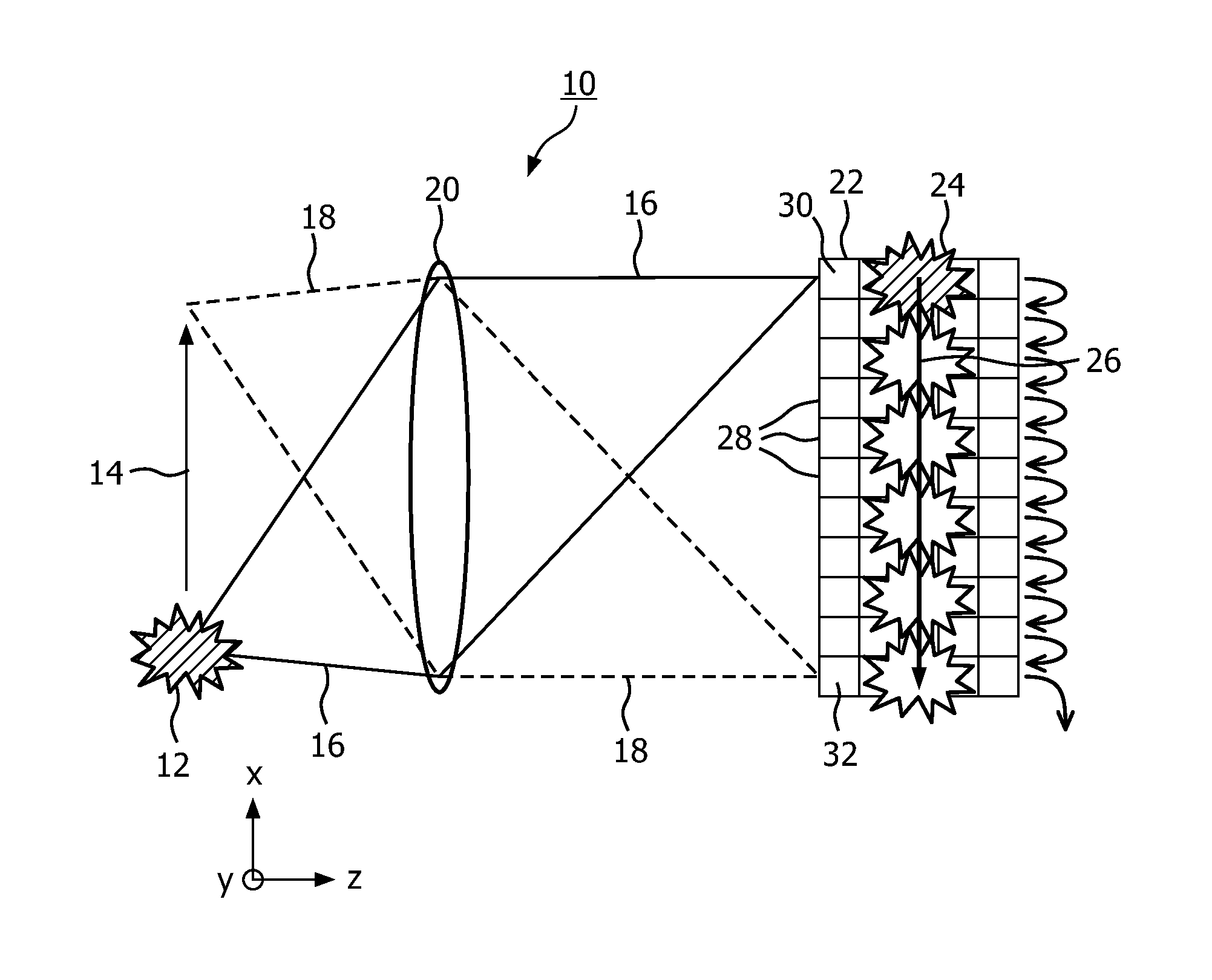 Time domain multiplexing for imaging using time delay and integration sensors