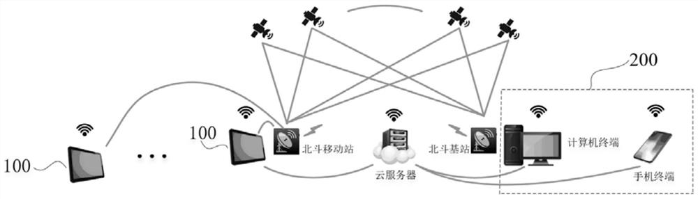 Pavement continuous compaction quality monitoring method, acquisition terminal, monitoring terminal and system