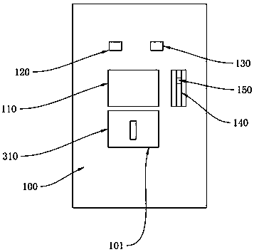 Intelligent express receiving safety door