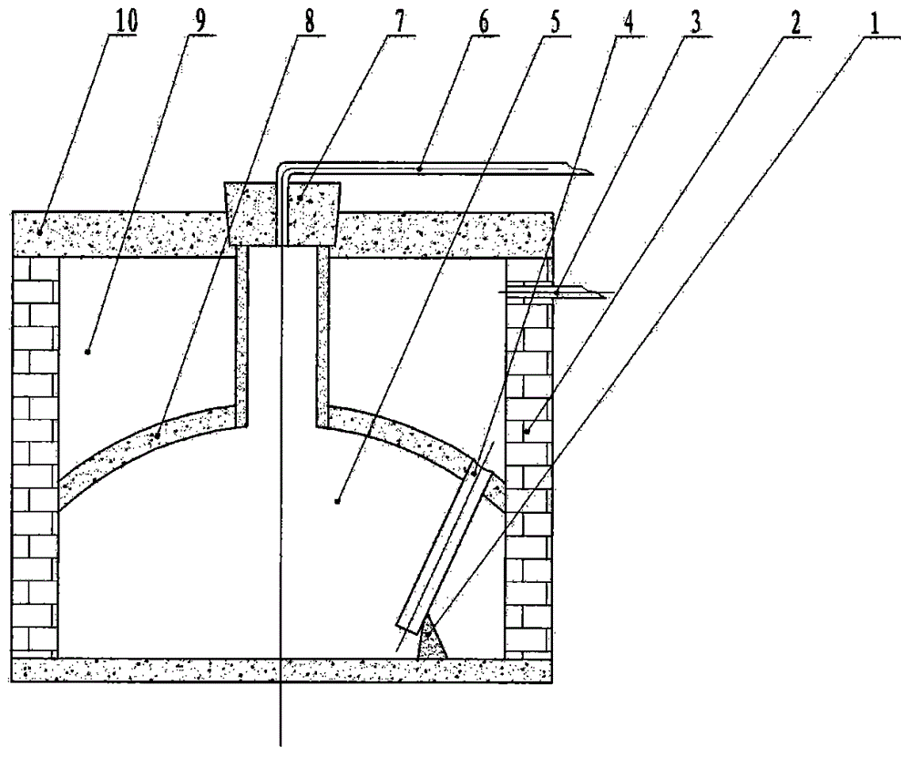 Novel underground constant-pressure biogas storage device