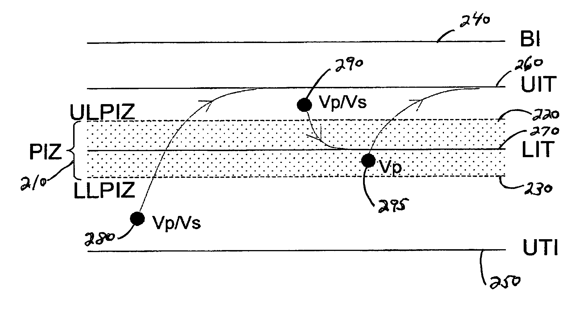 Adaptive ventricular rate smoothing during atrial fibrillation