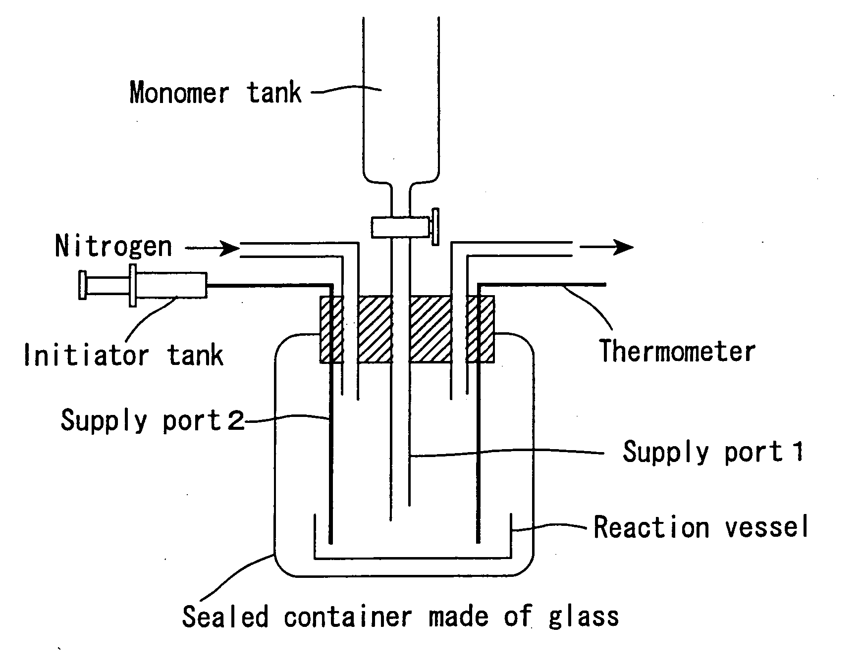 N-vinyl amide polymer and production method thereof