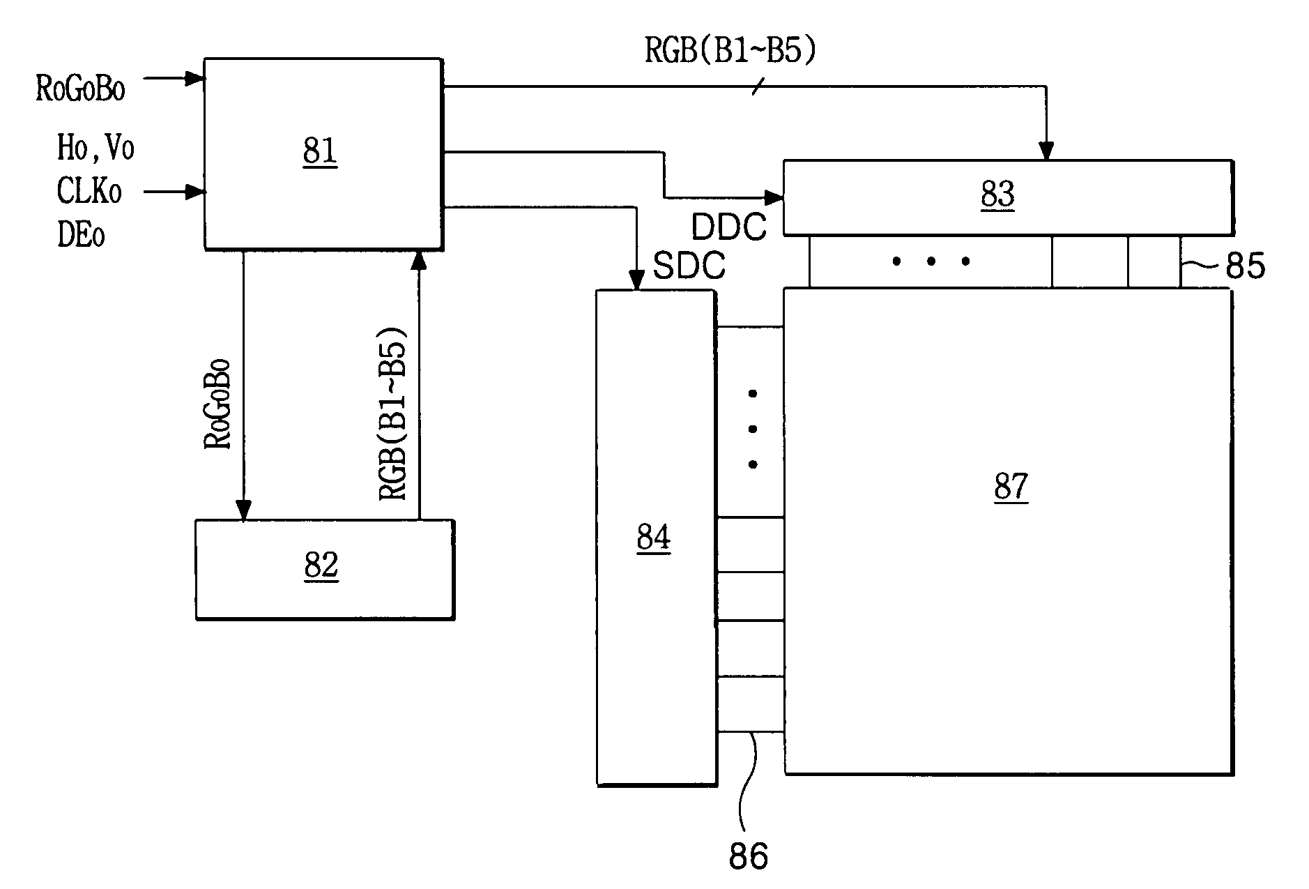 Display and driving method thereof