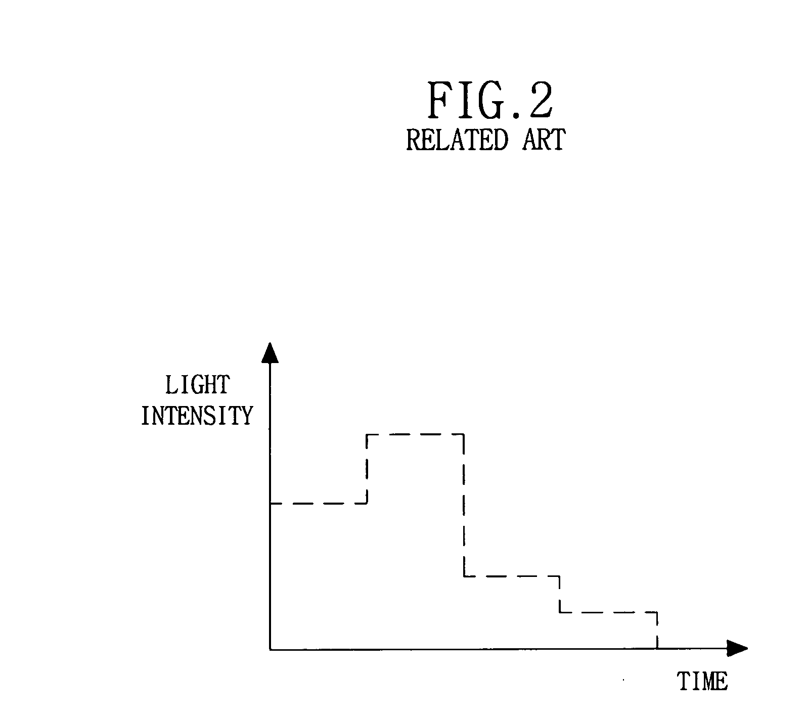 Display and driving method thereof