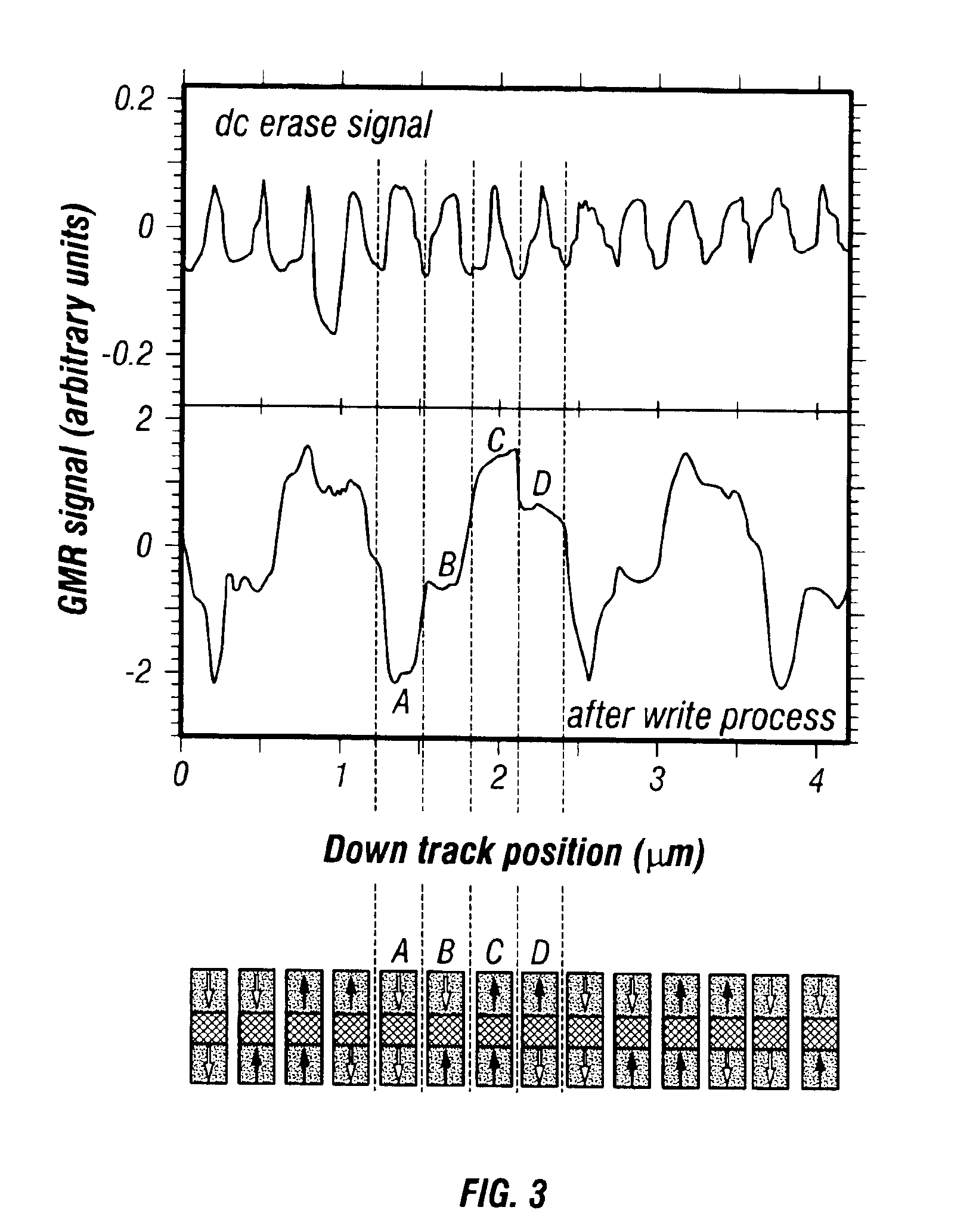 Magnetic recording system with patterned multilevel perpendicular magnetic recording