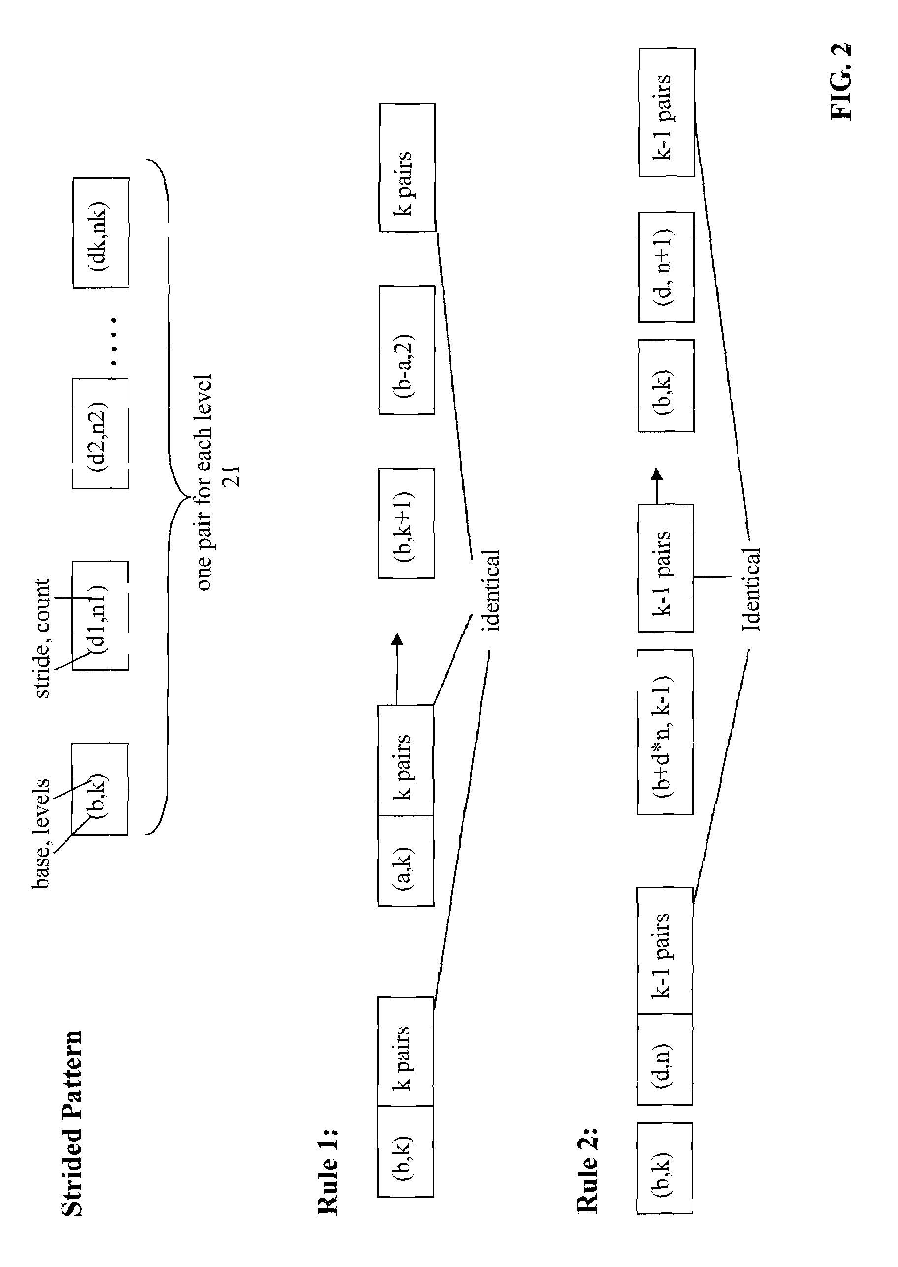 Control flow based compression of execution traces