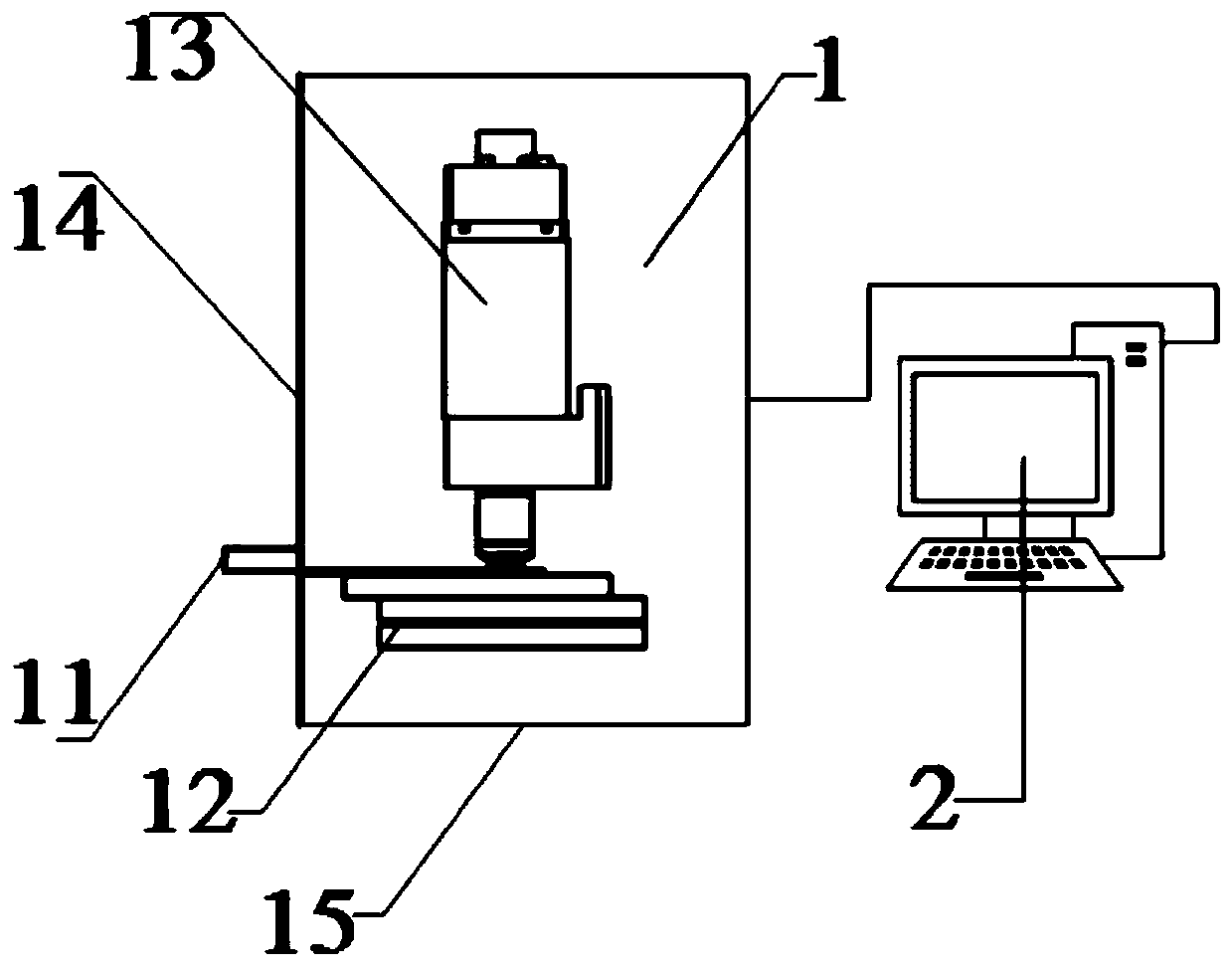 Slide scanning image acquisition and analysis method and device