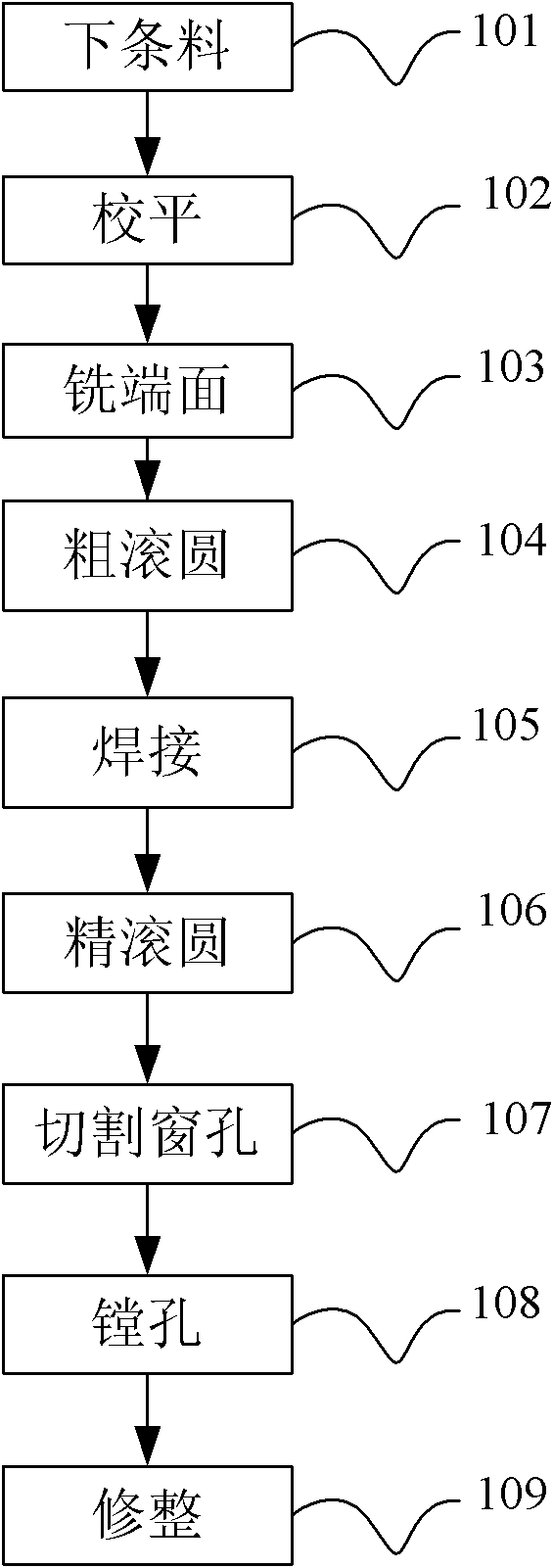 Process for machining isolated steel belt of slewing bearing steel ball