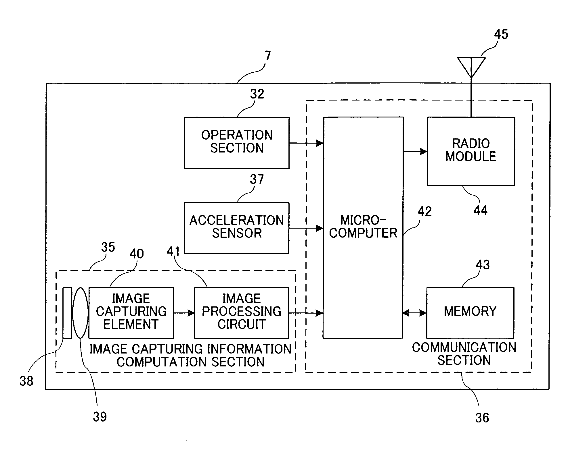 Coordinate calculating apparatus and coordinate calculating program