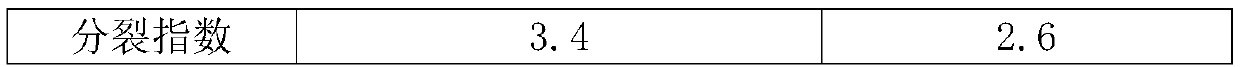 Human peripheral blood lymphocyte culture medium