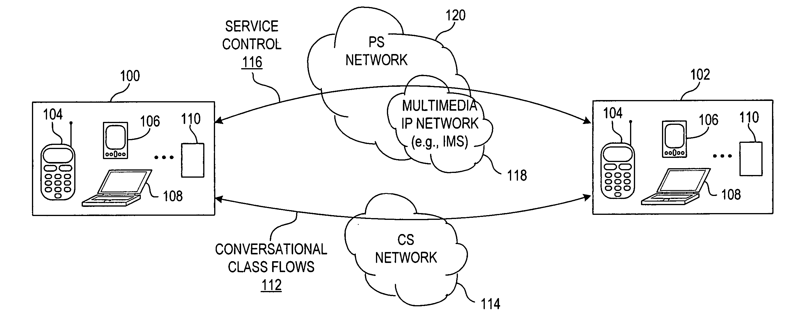 System, apparatus, and method for establishing circuit-switched communications via packet-switched network signaling