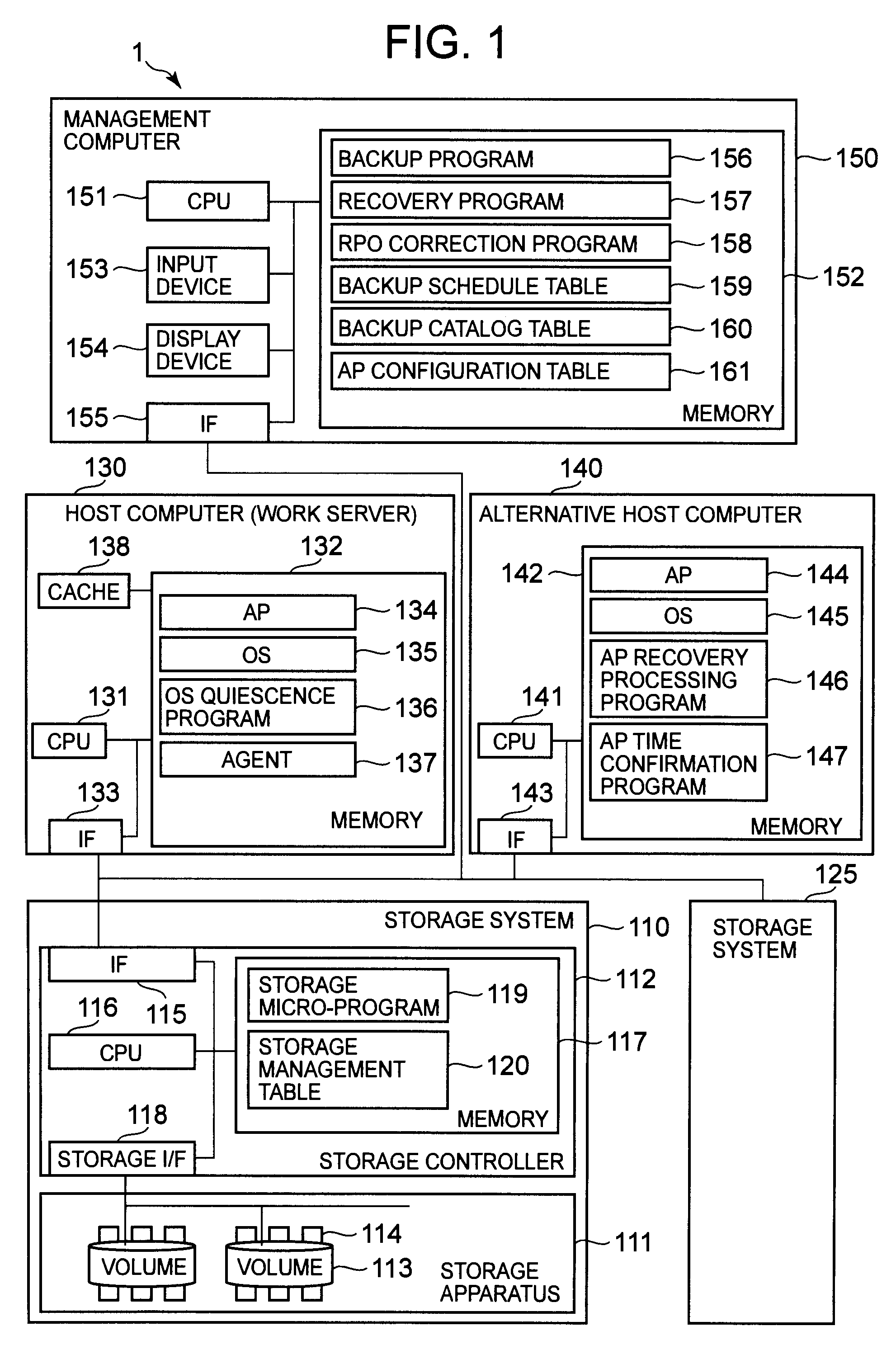 Backup method for storage system