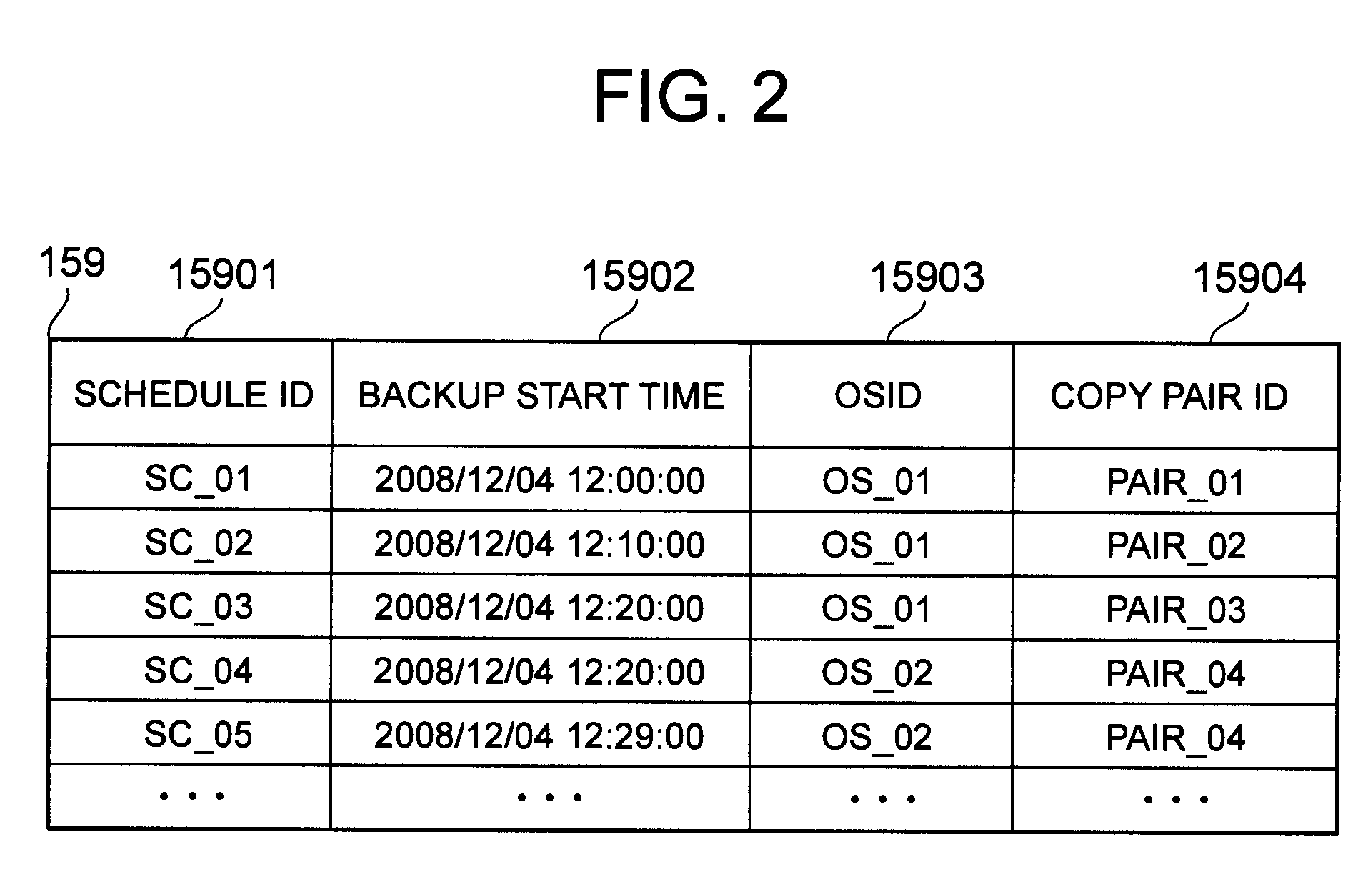 Backup method for storage system