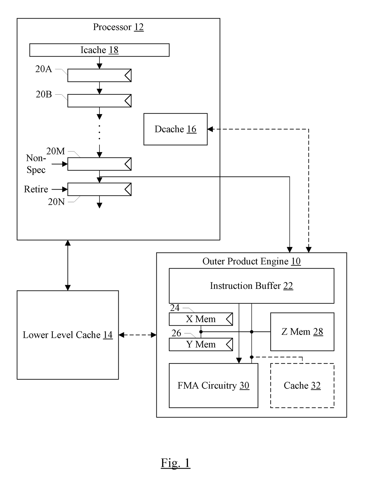 Outer Product Engine