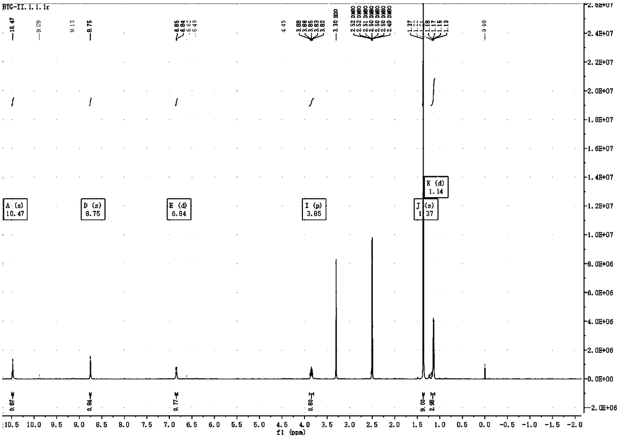 Intermediate for preparing bictegravir and preparation method thereof