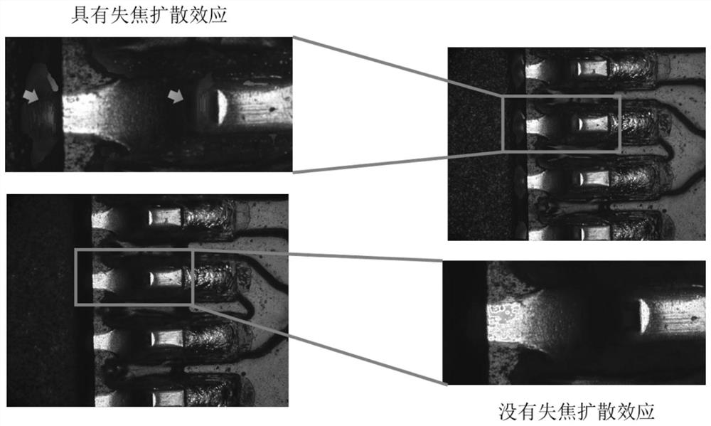 Method and device for eliminating out-of-focus diffusion effect in microscopic imaging scene