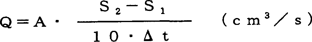 Adhesive material and adhesive preparation