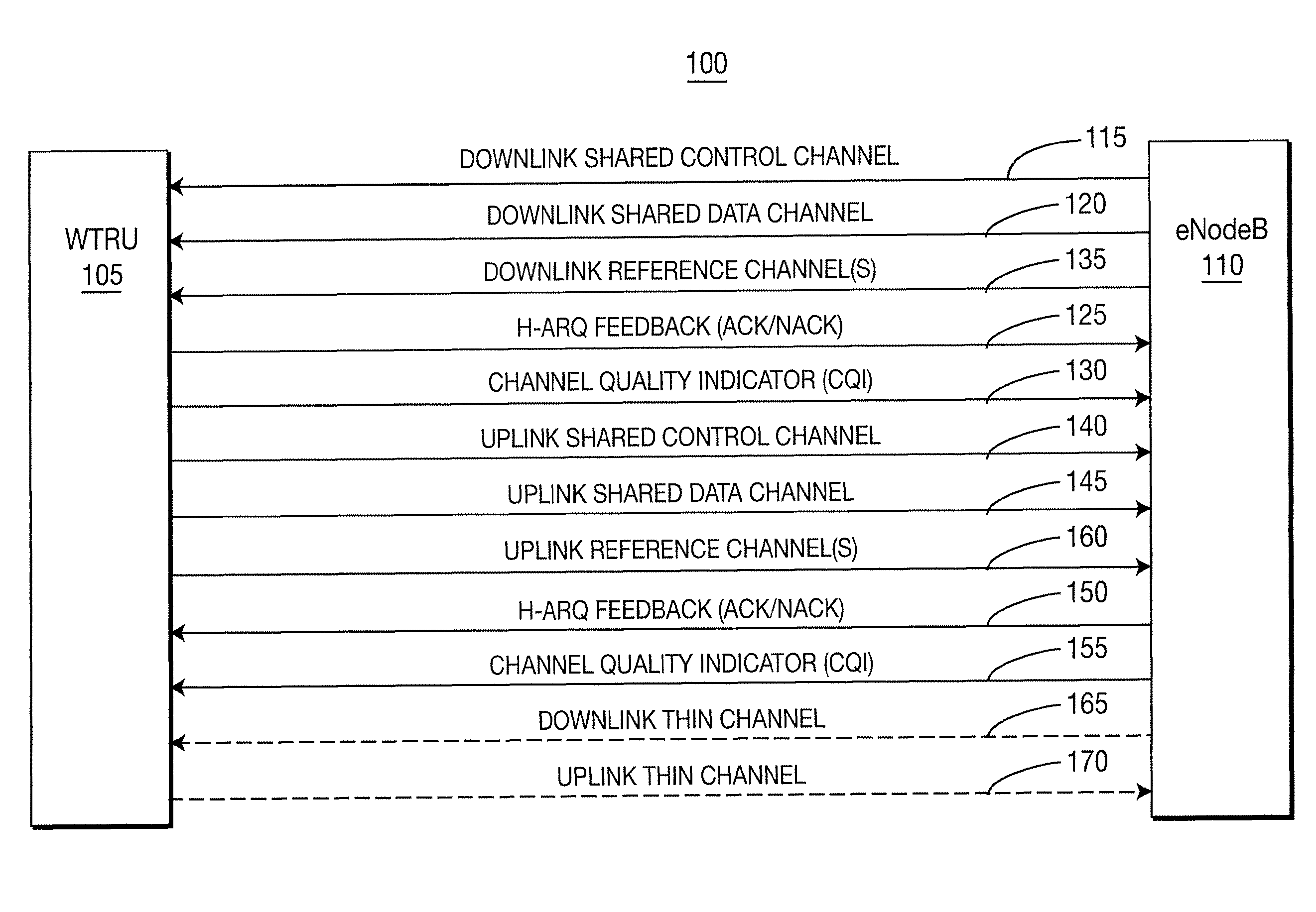 Radio link failure detection procedures in long term evolution uplink and downlink and apparatus therefor